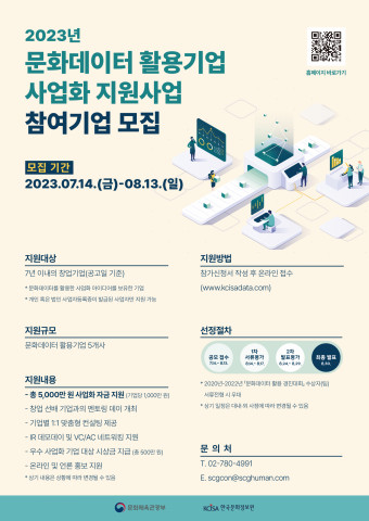 ‘2023년 문화데이터 활용기업 사업화 지원사업’ 참여기업 모집 포스터