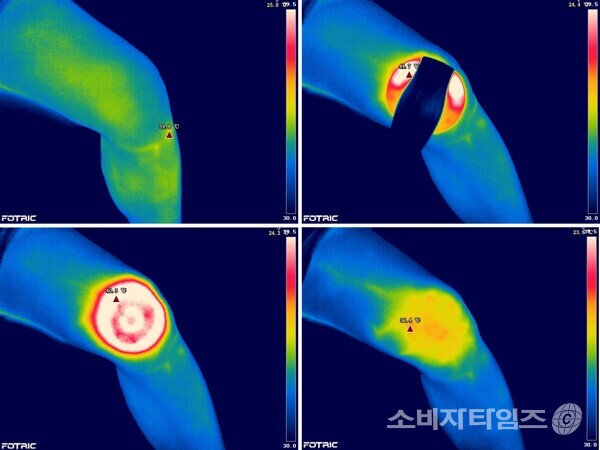 열화상카메라로 증명된 심부열 생성 확인 사진. 부착 전➔부착한 상태➔10분 부착 직후 심부열 생성됨➔10분 후에도 열이 그대로 남아있음(자료제공:더뉴보스킨)