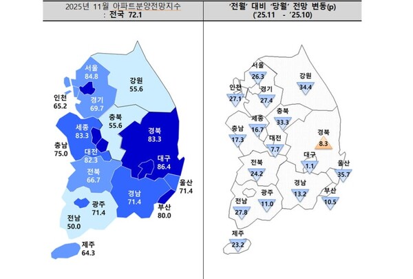 / 자료제공 = 주택산업연구원