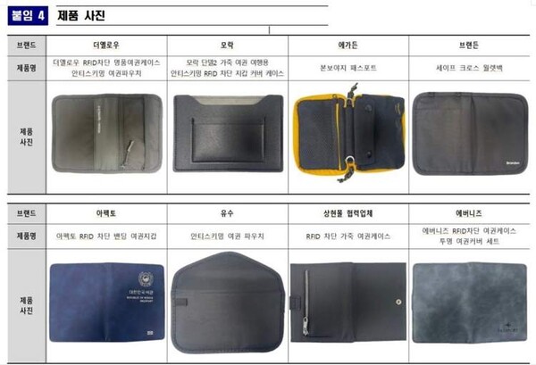 한국소비자원이 시험·평가한 RFID 지갑 /자료제공 = 한국소비자원